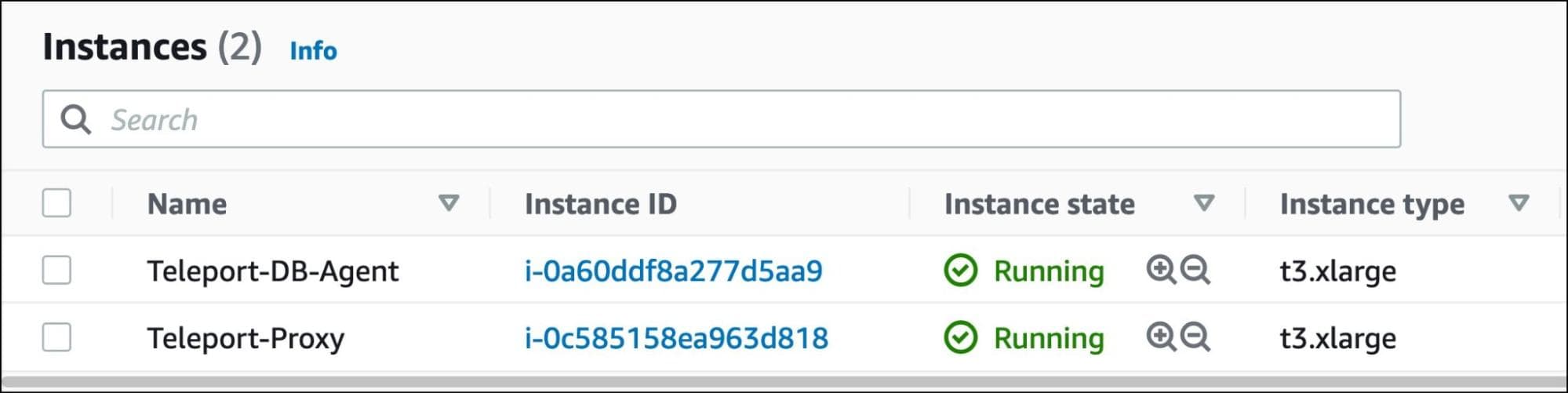 AWS instances