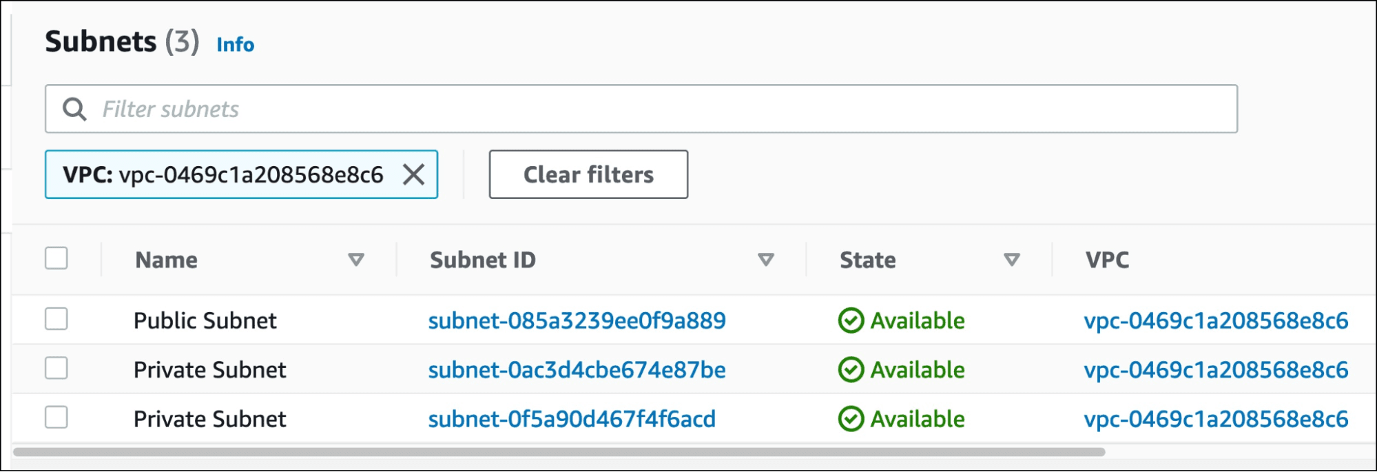 Subnets