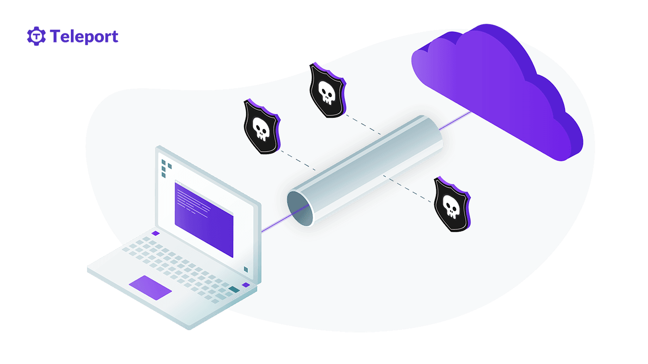 Types of VPNS