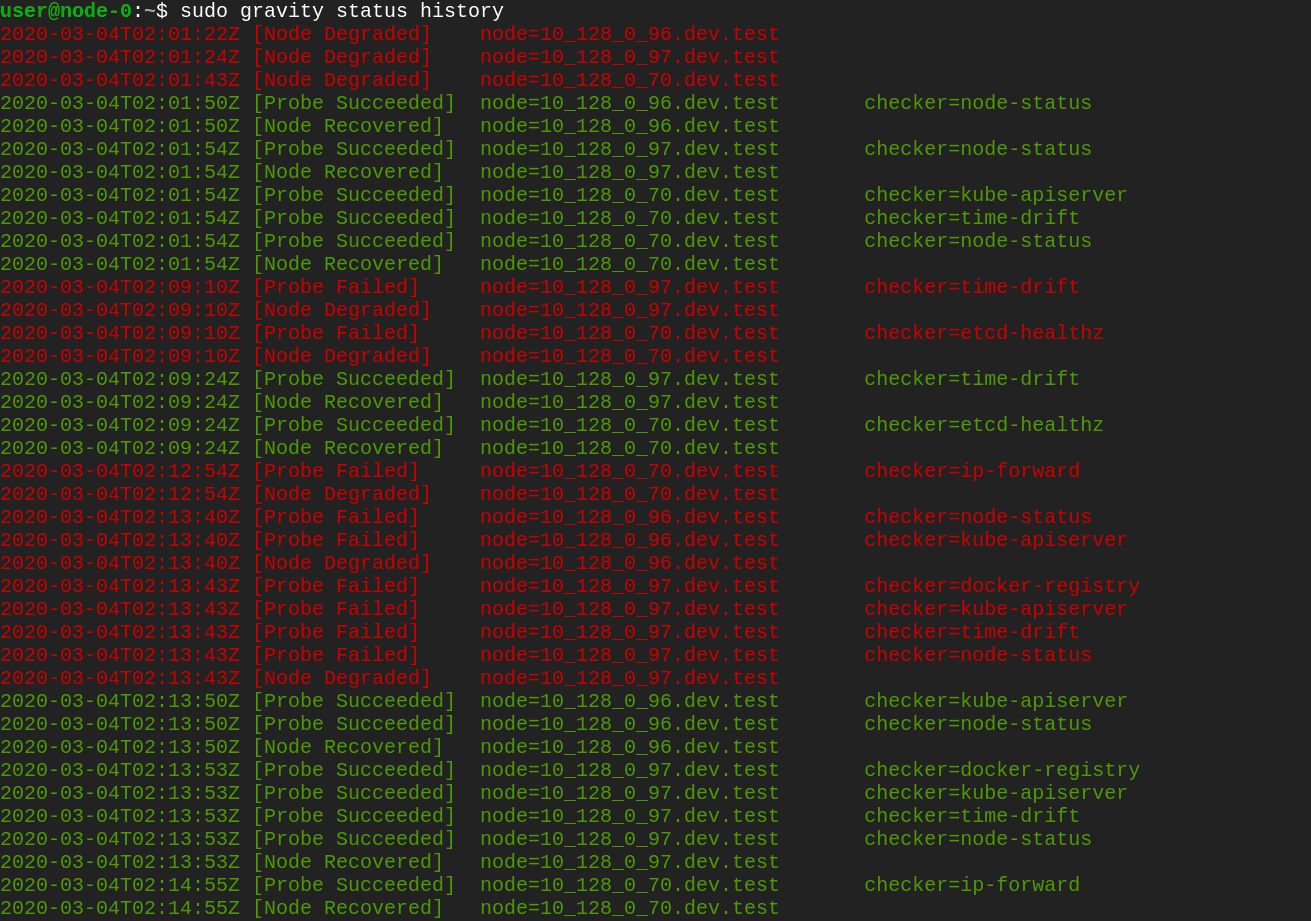 Gravity 7.0 timeline