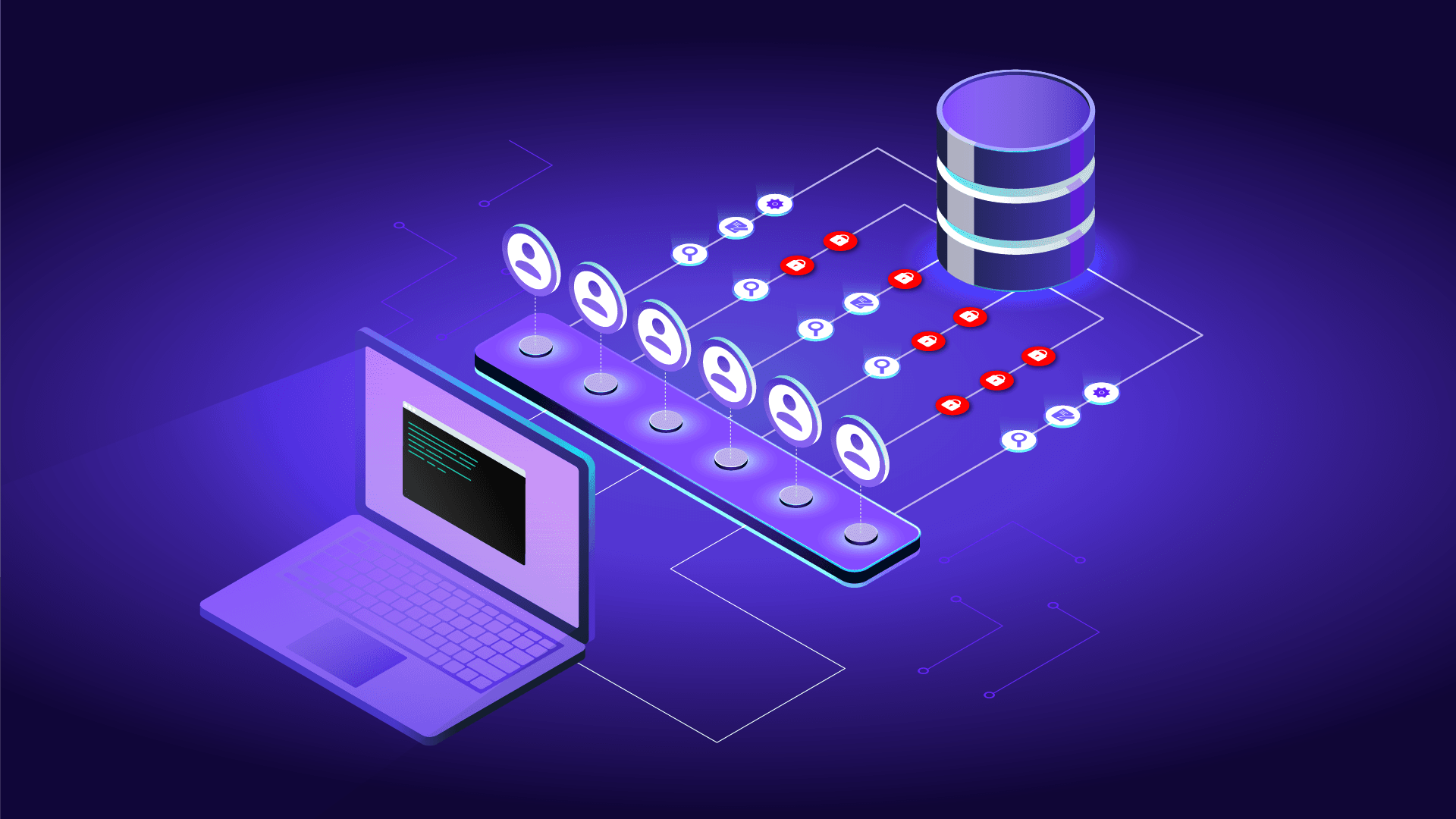 Database Access Controls