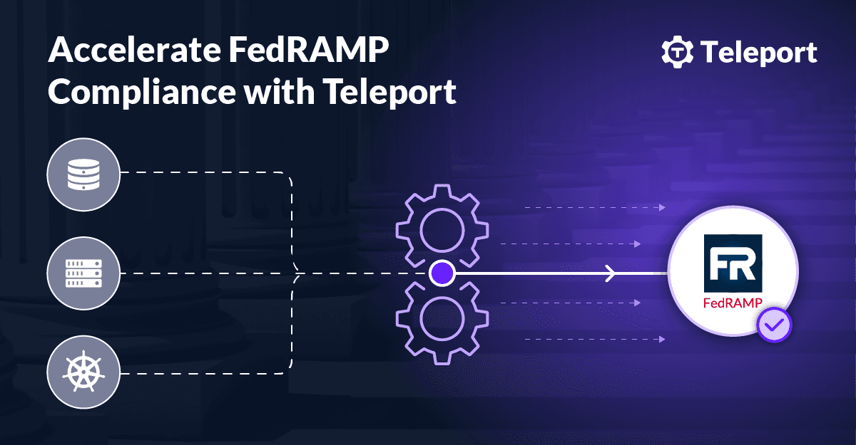 Teleport FedRAMP