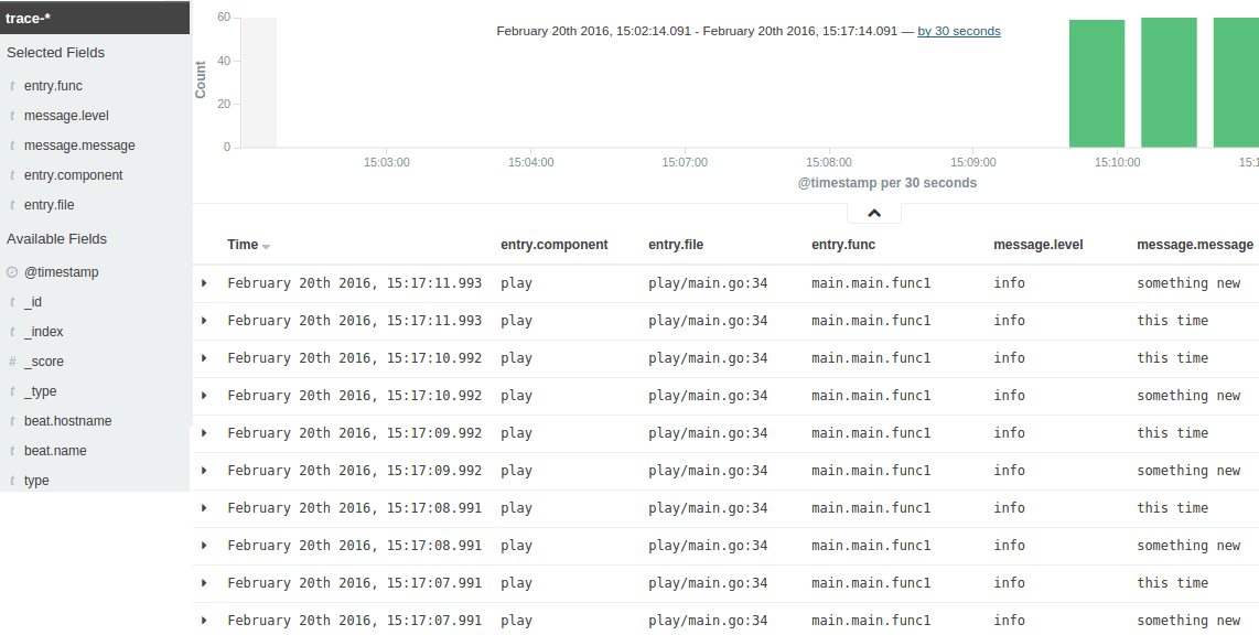 kibana discover