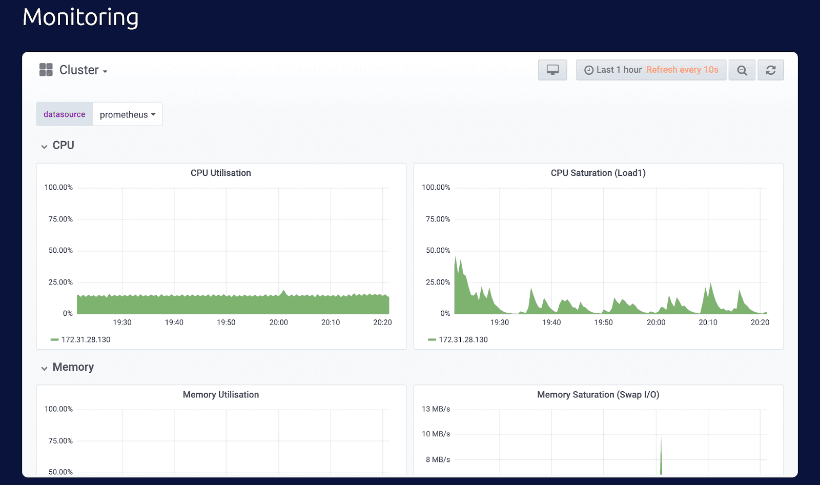 gravity cluster monitoring