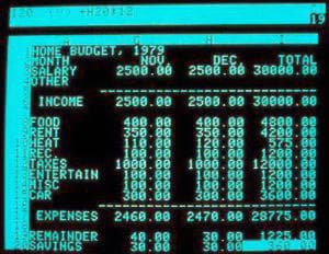 Visicalc on Multics