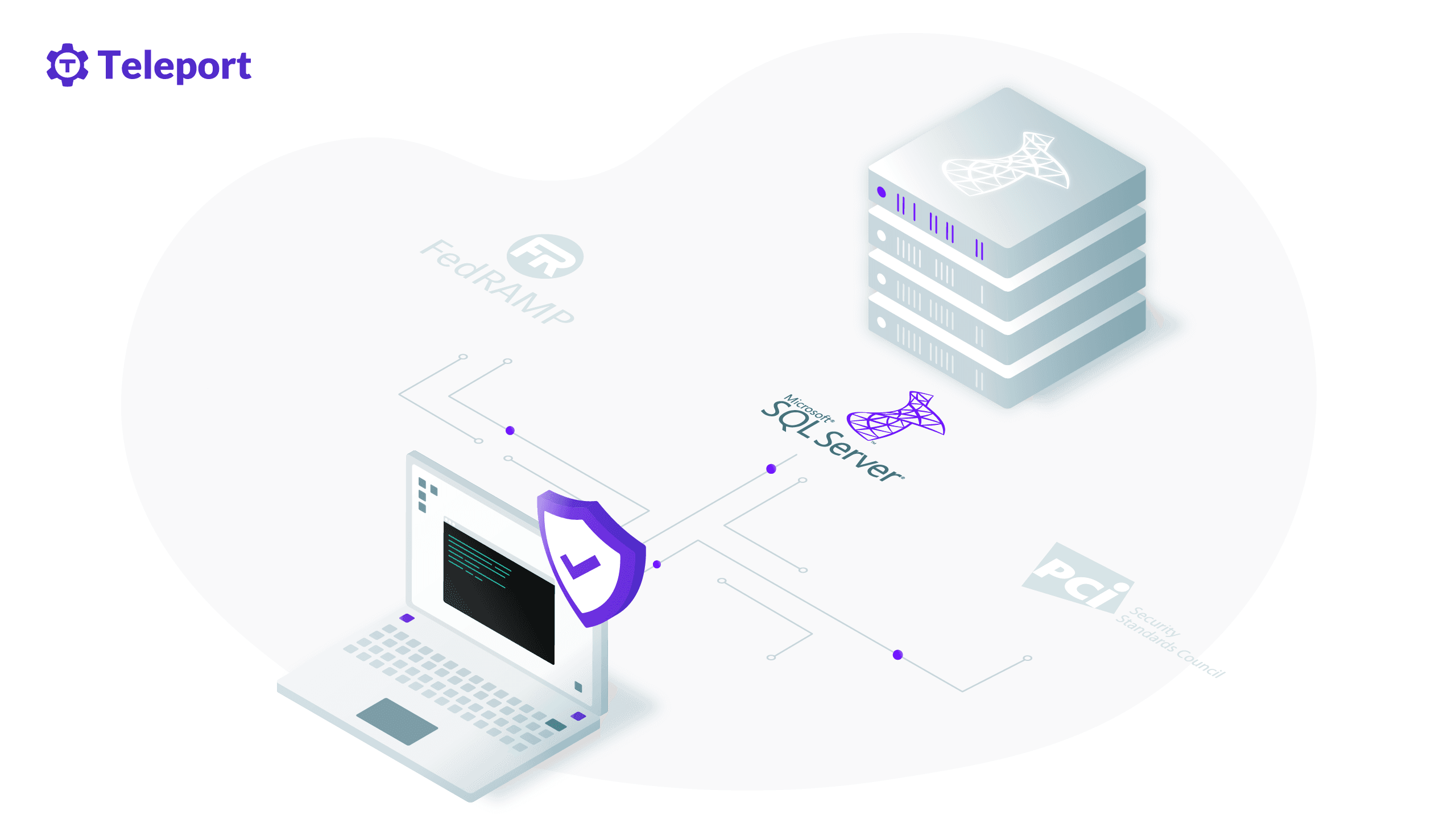 connect to microsoft sql server remotely