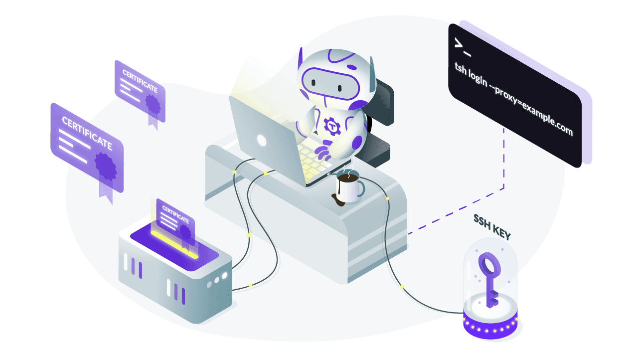 SSH Certificates Security