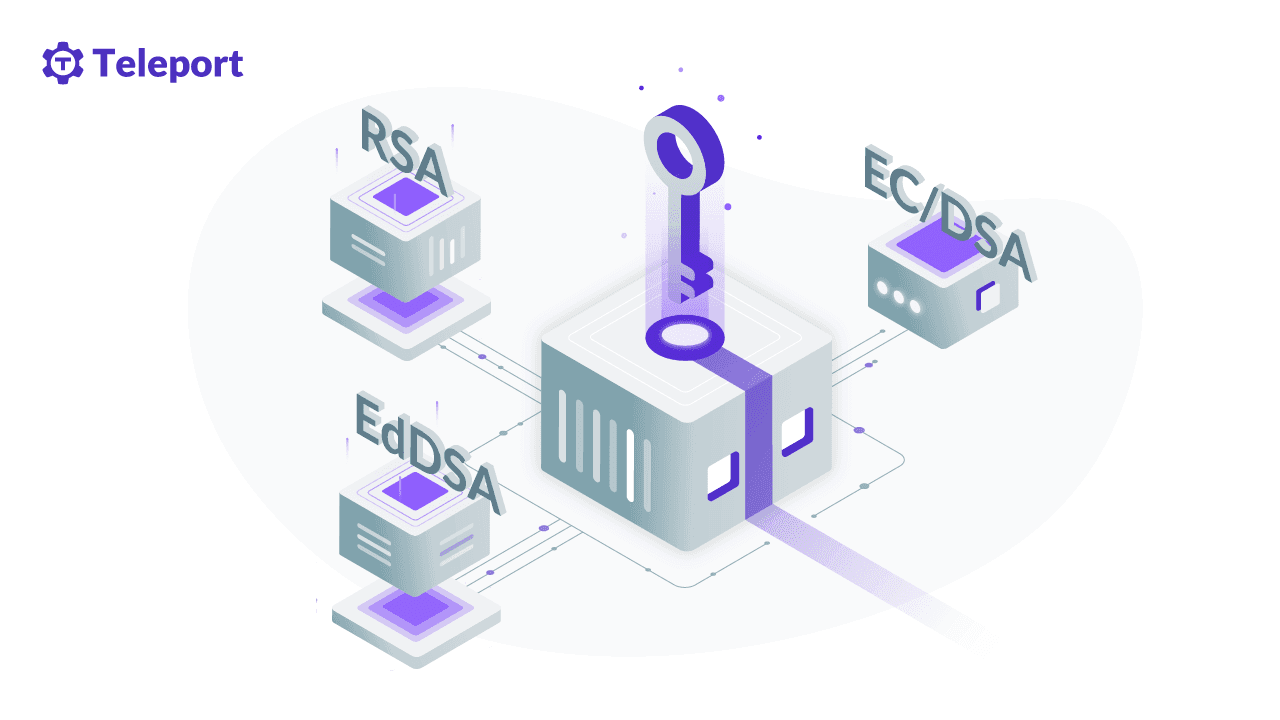 How to Set up SSH Keys